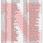 Horario baloncesto Nebraska Cornhuskers 2024-25; Transmisiones TV – Deportes