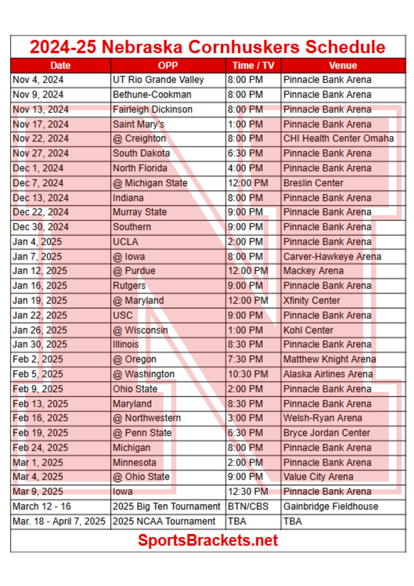 Horario baloncesto Nebraska Cornhuskers 2024-25; Transmisiones TV – Deportes