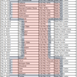 Horario baloncesto Illinois Fighting Illini 2024-25; TV, partidos