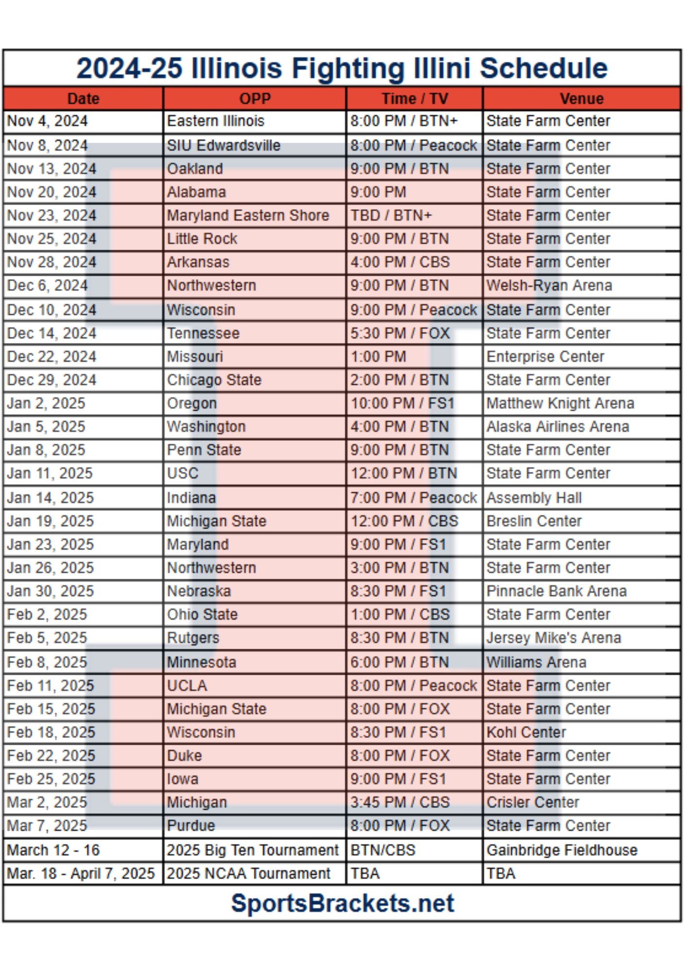 Horario baloncesto Illinois Fighting Illini 2024-25; TV, partidos