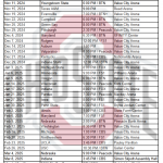 Calendario básquet Ohio State 2024-25; TV, partidos