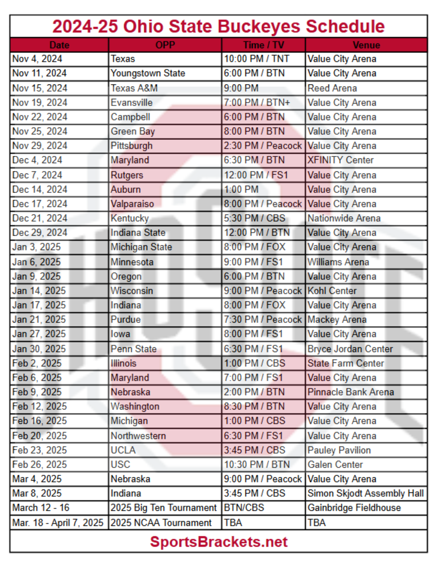 Calendario básquet Ohio State 2024-25; TV, partidos