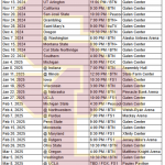 Calendario baloncesto USC Trojans 2024-25; TV, partidos