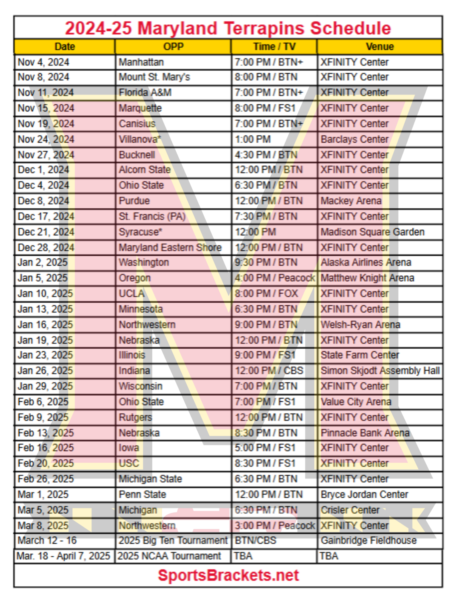 Calendario Baloncesto Terrapins Maryland 2024-25; TV, Enfrentamientos