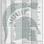 Horario baloncesto Spartans Michigan 2024-25; TV, partidos