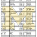 Horario baloncesto Wolverines Michigan 2024-25; TV, partidos