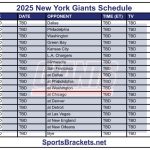 Horario NY Giants 2025; Partidos y TV – Deportes