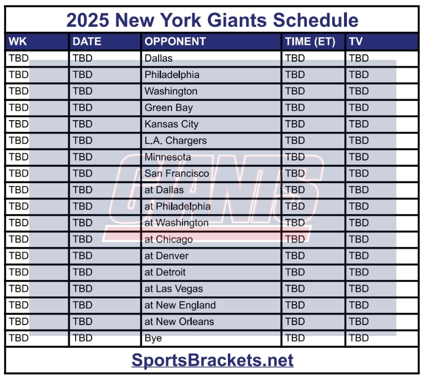 Horario NY Giants 2025; Partidos y TV – Deportes