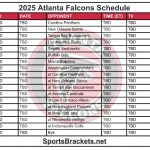 Calendario Falcons Atlanta 2025; Partidos y TV – Deportes