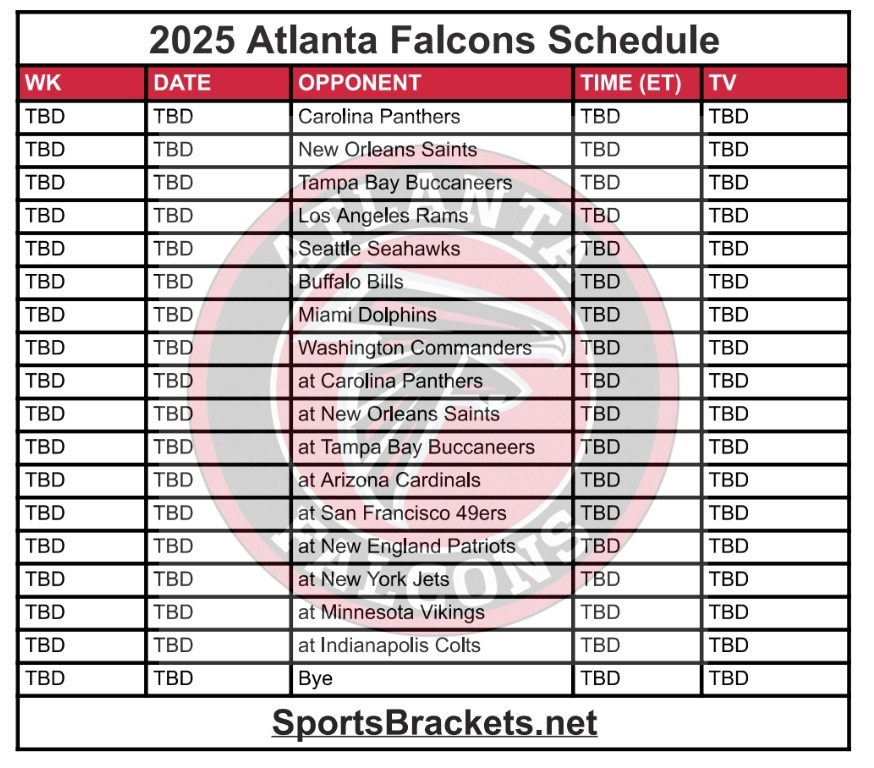 Calendario Falcons Atlanta 2025; Partidos y TV – Deportes
