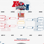 Cuadro de playoffs NFL 2026; Horario y TV – Deportes