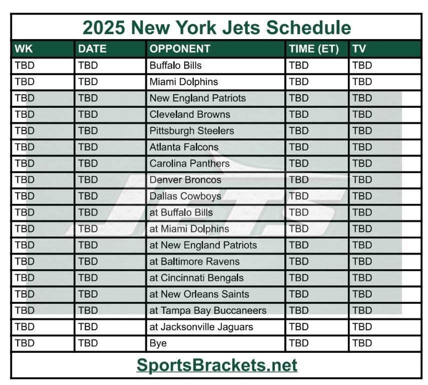 Calendario Jets Nueva York 2025; Partidos y transmisiones TV