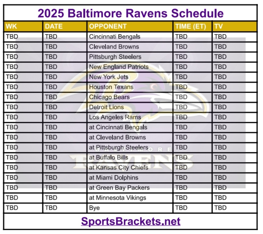 Horario Ravens 2025; Partidos y Transmisiones TV