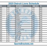 Calendario Detroit Lions 2025; Partidos y TV – Deportes