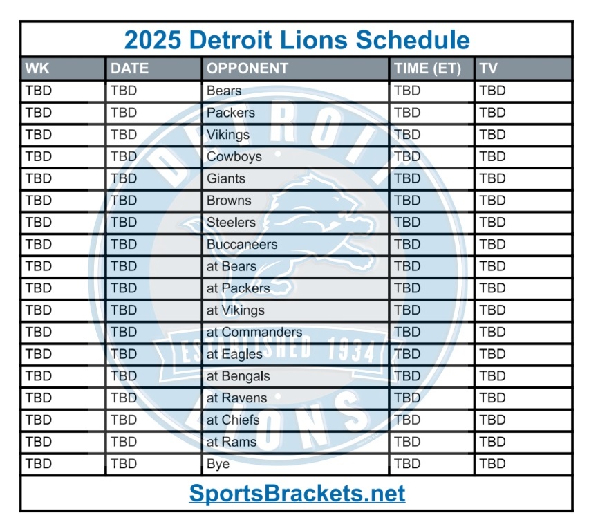 Calendario Detroit Lions 2025; Partidos y TV – Deportes