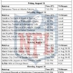 Horario Semana 2 Pretemporada NFL 2025; Imprimible – Sports Brackets