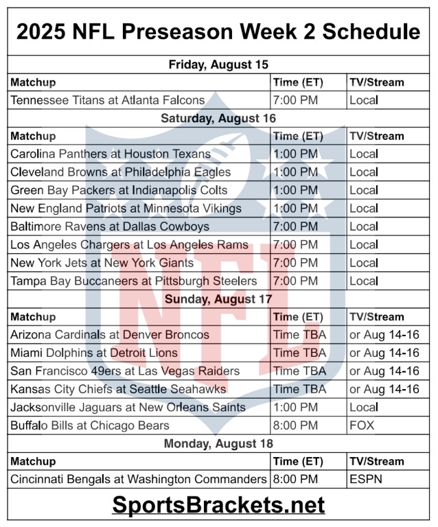 Horario Semana 2 Pretemporada NFL 2025; Imprimible – Sports Brackets