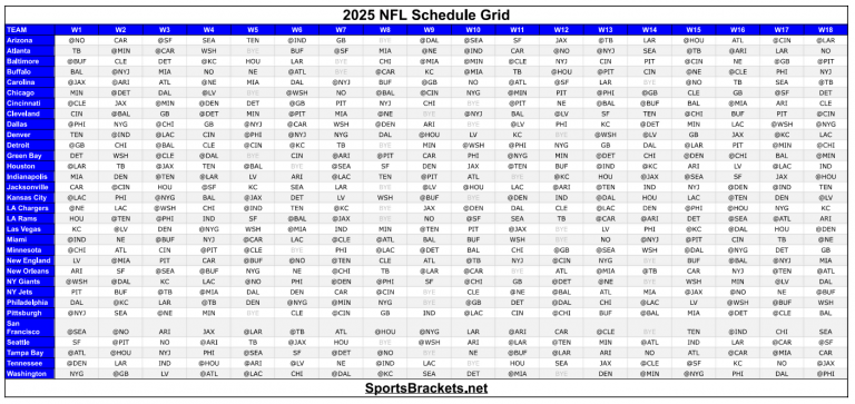 Horario NFL 2025; Partidos semanales imprimibles – Sports Brackets