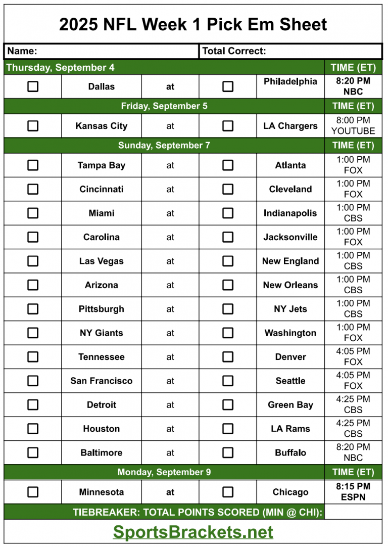 2025 NFL Semana 1; Imprimible, Formato PDF – Deportes Brackets