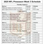 Calendario NFL Pretemporada 2025 Semana 3 – Horarios TV