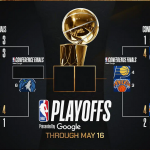 Actualización NBA Playoff 2025; Horario TV imprimible – Deportes