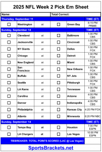 Hoja NFL 2025 Semana 2; Imprimible, Formato PDF – Deportes