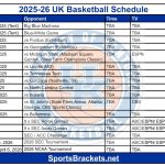Calendario baloncesto UK 2025-26 para imprimir; PDF, TV – Sports Brackets