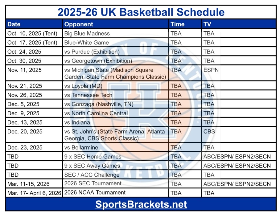 Calendario baloncesto UK 2025-26 para imprimir; PDF, TV – Sports Brackets