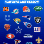 Equipos ausentes en Playoffs NFL 2025; ¿Quiénes clasificarán esta temporada