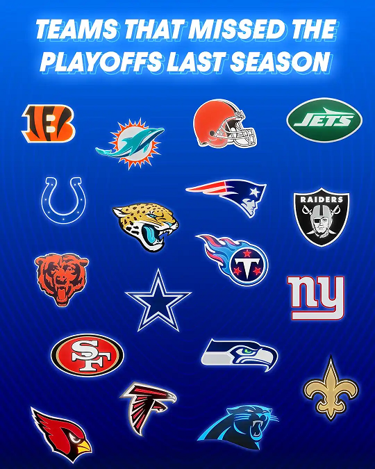 Equipos ausentes en Playoffs NFL 2025; ¿Quiénes clasificarán esta temporada