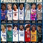 Roster Baloncesto UK 2025-26; Listo para 9ª carrera – Deportes