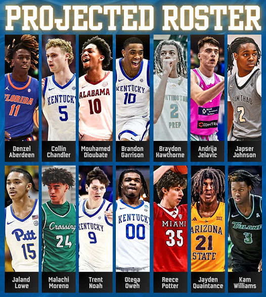 Roster Baloncesto UK 2025-26; Listo para 9ª carrera – Deportes