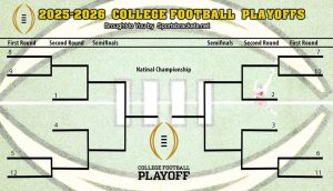 Horario Playoff Fútbol Universitario 2025-26; Soporte imprimible, PDF, TV
