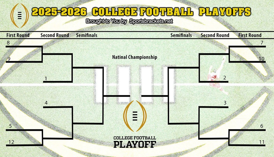 Horario Playoff Fútbol Universitario 2025-26; Soporte imprimible, PDF, TV