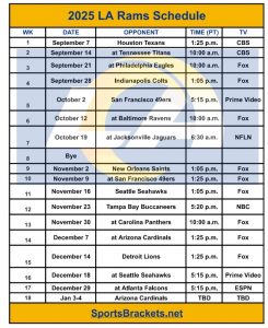 Horario LA Rams 2025 imprimible; Partidos y transmisiones TV