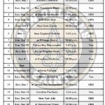Horario Saints Nueva Orleans 2025; Partidos y TV – Deportes