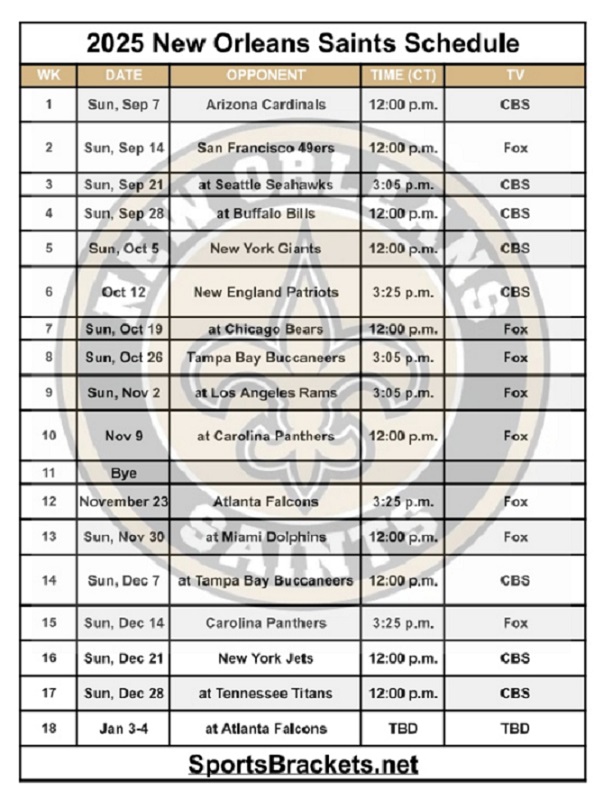 Horario Saints Nueva Orleans 2025; Partidos y TV – Deportes