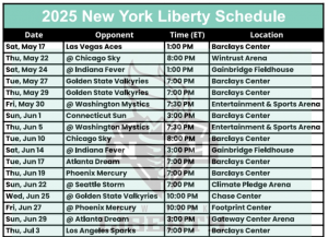 Horario Liberty Nueva York 2025; Imprimible, formato PDF