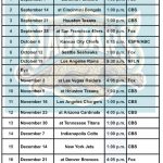 Calendario Jaguars 2025; Partidos y transmisiones TV