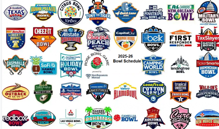 Calendario de fútbol universitario 2025-26 publicado – Sports Brackets